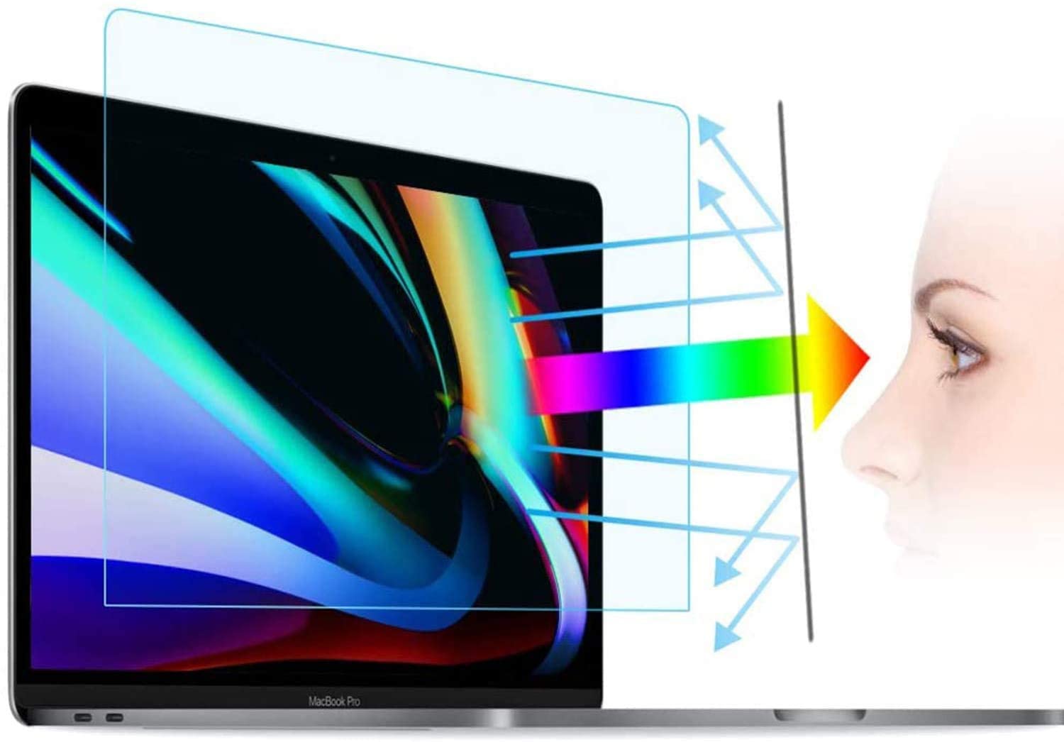 Pc Gaming Asus Rog - 2X ฝาครอบป้องกันสำหรับ ASUS ROG Strix G16