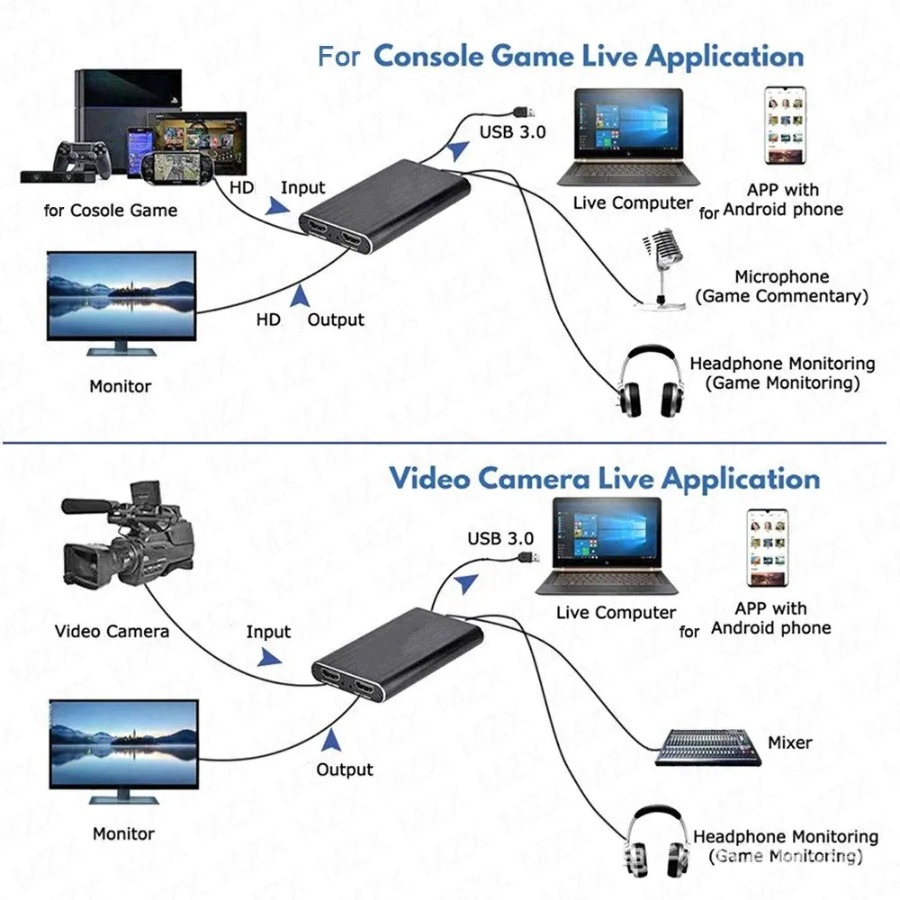 การ์ดบันทึกวิดีโอ 4K USB 3.0 ร - Pc Gaming Game บทวิจารณ์และราคา