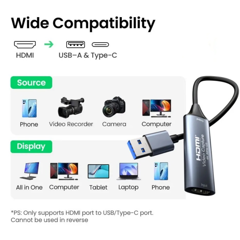 การ์ดจับภาพวิดีโอ USB-C 2.0/3. - Pc Gaming Game บทวิจารณ์และราคา