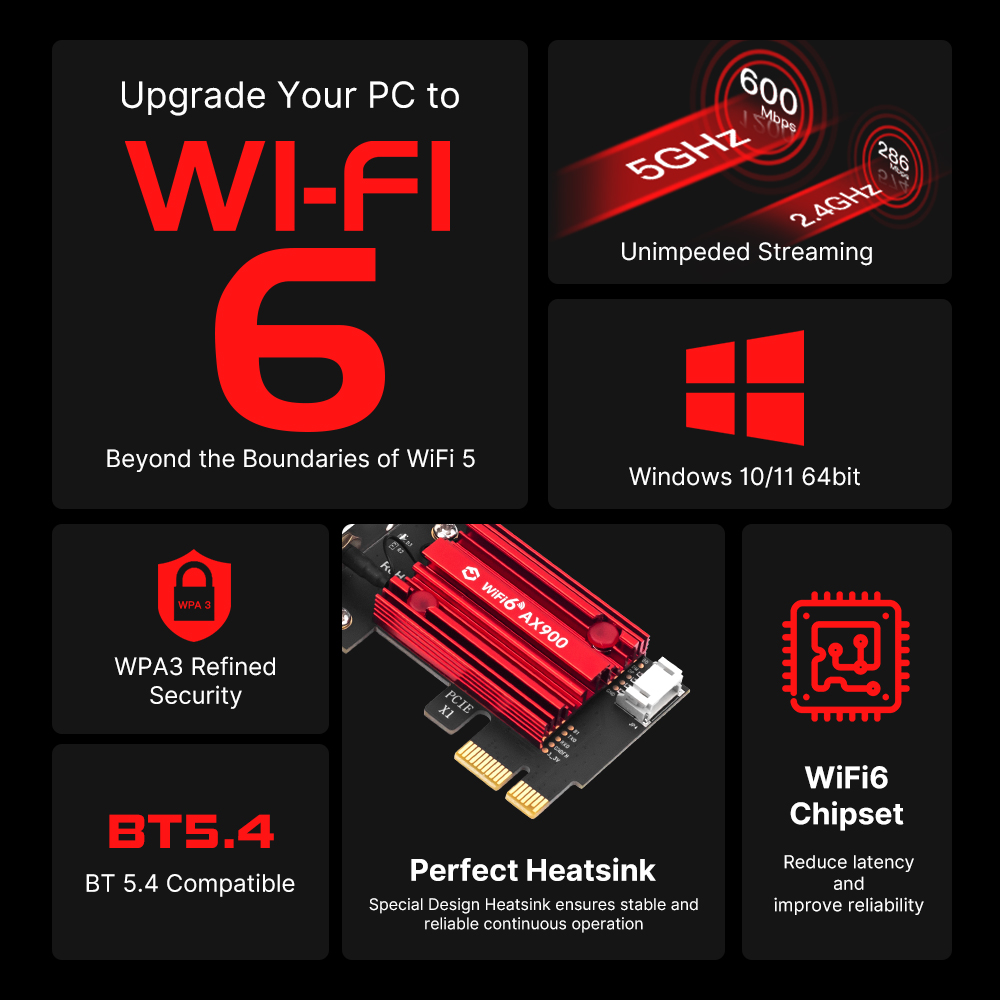 WiFi 6 PCIe FV-AX900pro การ์ดเ - Pc Gaming Gta 6 บทวิจารณ์และราคา